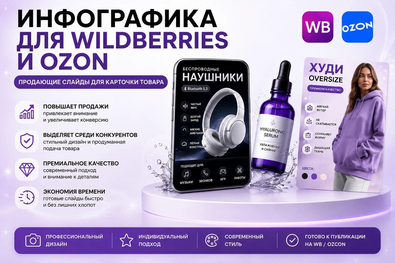 Создам продающую инфографику для карточки товара WB и Ozon