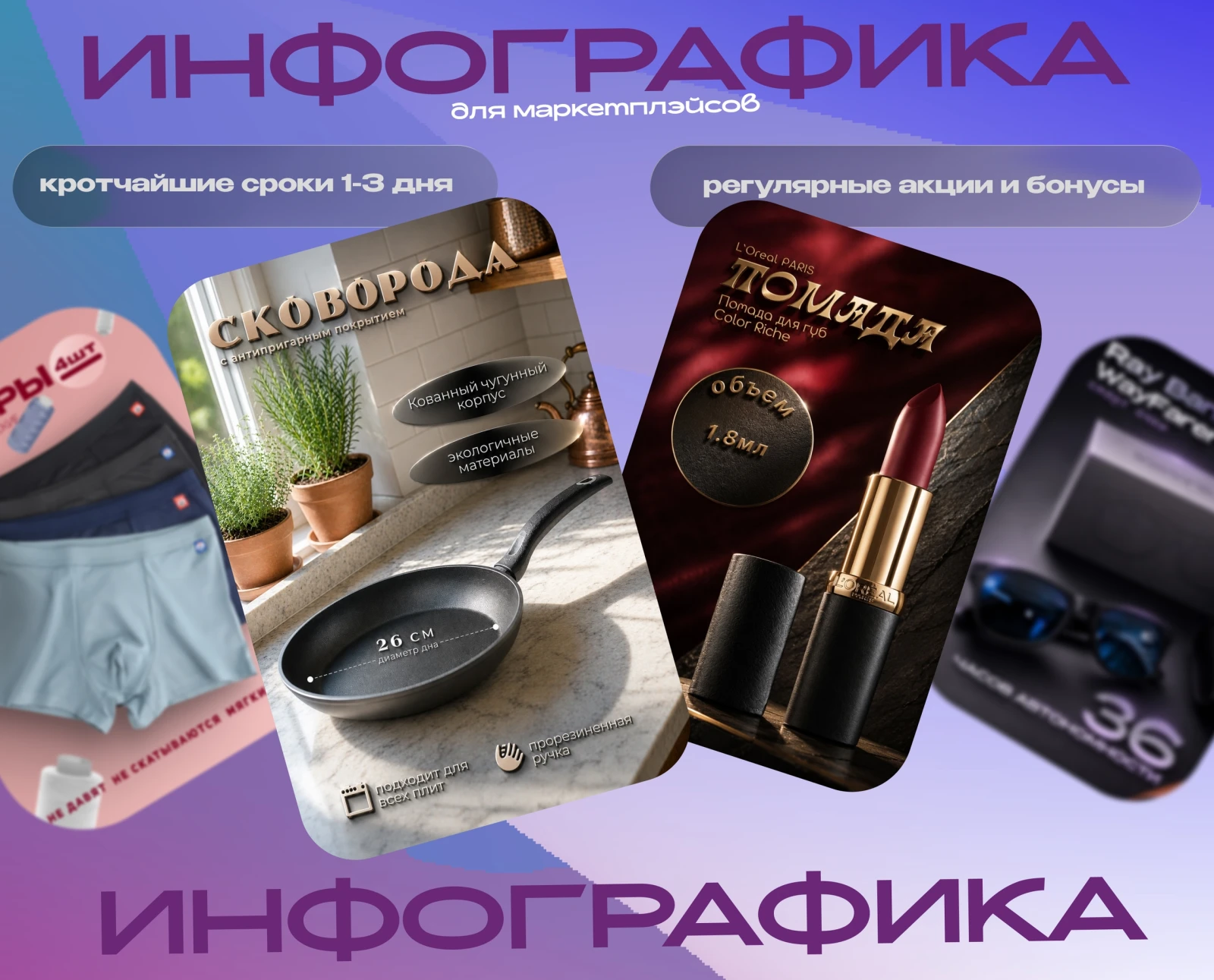 Дизайн карточки товара