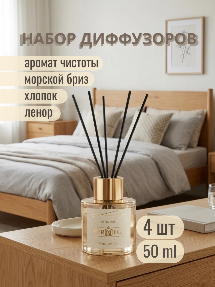 Инфографика для wb и ozon