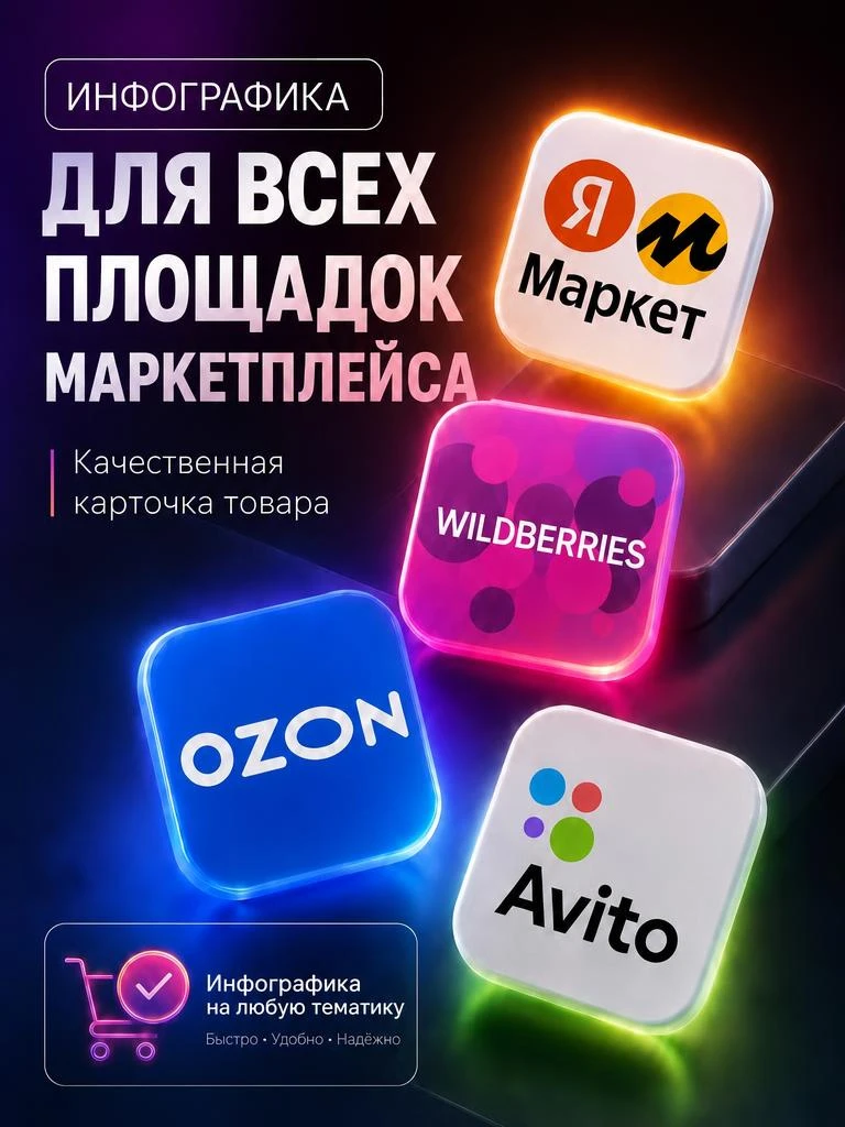 инфографика для маркетплейс